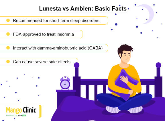 Lunesta vs Ambien for sleep