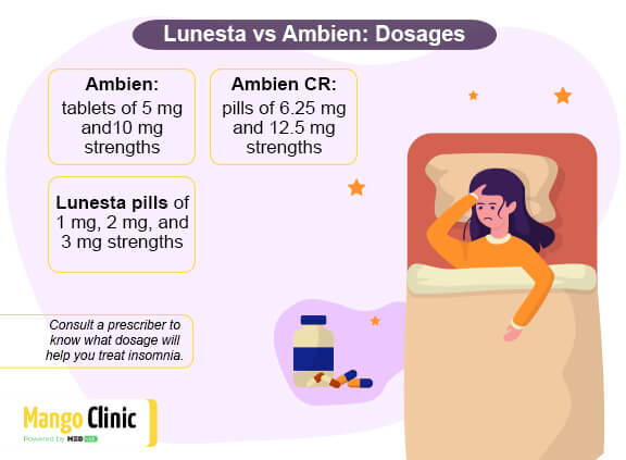 Ambien and Lunesta dosage