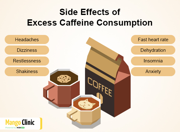Caffeine effects