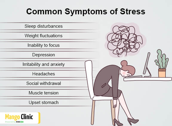 Stress symptoms