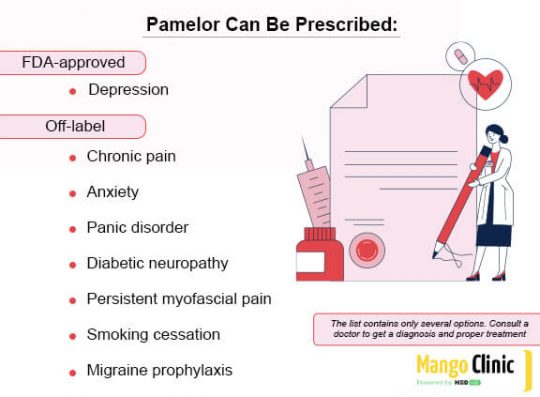 pamelor-nortriptyline-uses-mechanism-of-action-side-effects