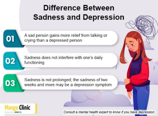 How To Distinguish Between Depression Vs Sadness Mango Clinic 3856