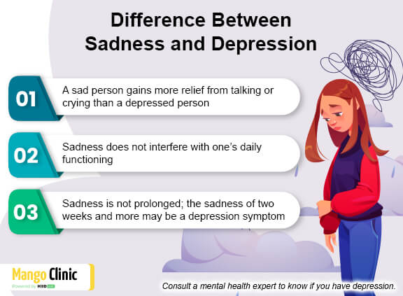 Sad vs depressed