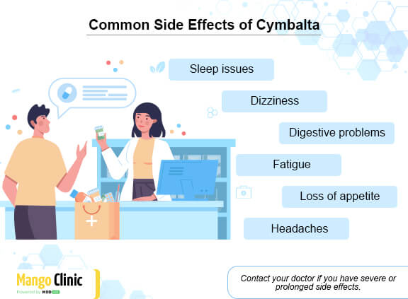 Cymbalta side effects