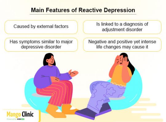 Reactive Depression: Symptoms, Causes, Treatment Options – Mango Clinic