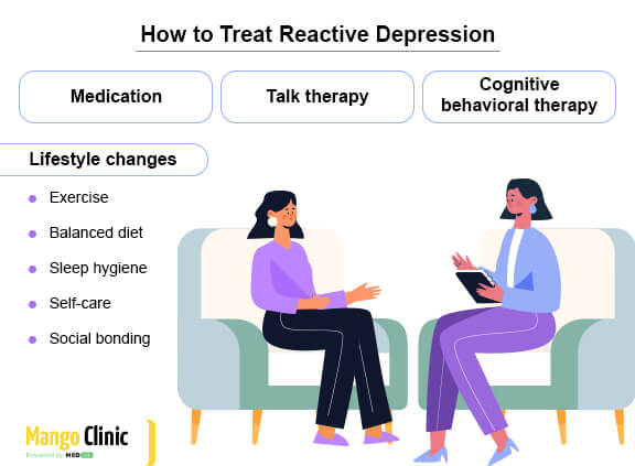 Reactive depression treatment
