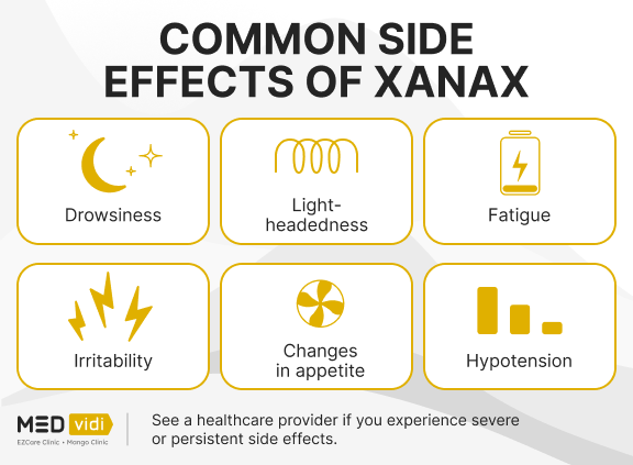 Xanax side effects